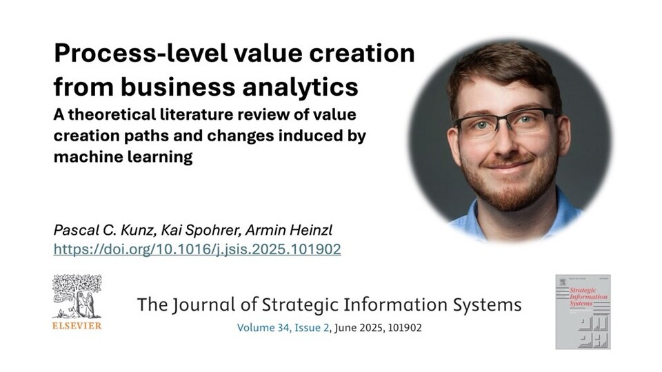 Bild zu Paper veröffentlichung: Process-level value creation from business analyticsA theoretical literature review of value creation paths and changes induced by machine learning