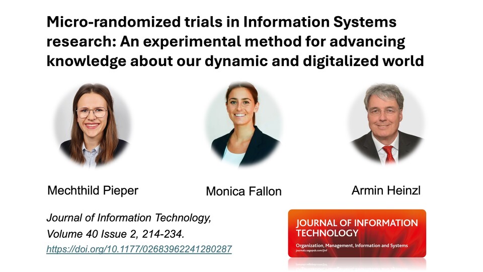 Ein Titelbild für einen wissenschaftlichen Artikel mit der Überschrift „Micro-randomized trials in Information Systems research: An experimental method for advancing knowledge about our dynamic and digitalized world“, darunter drei Porträtfotos der Autorinnen und des Autors mit den Namen Mechthild Pieper, Monica Fallon und Armin Heinzl sowie ein Hinweis auf das Journal of Information Technology mit Band‑ und Heftangabe und der DOI 10.1177/02683962241280287.