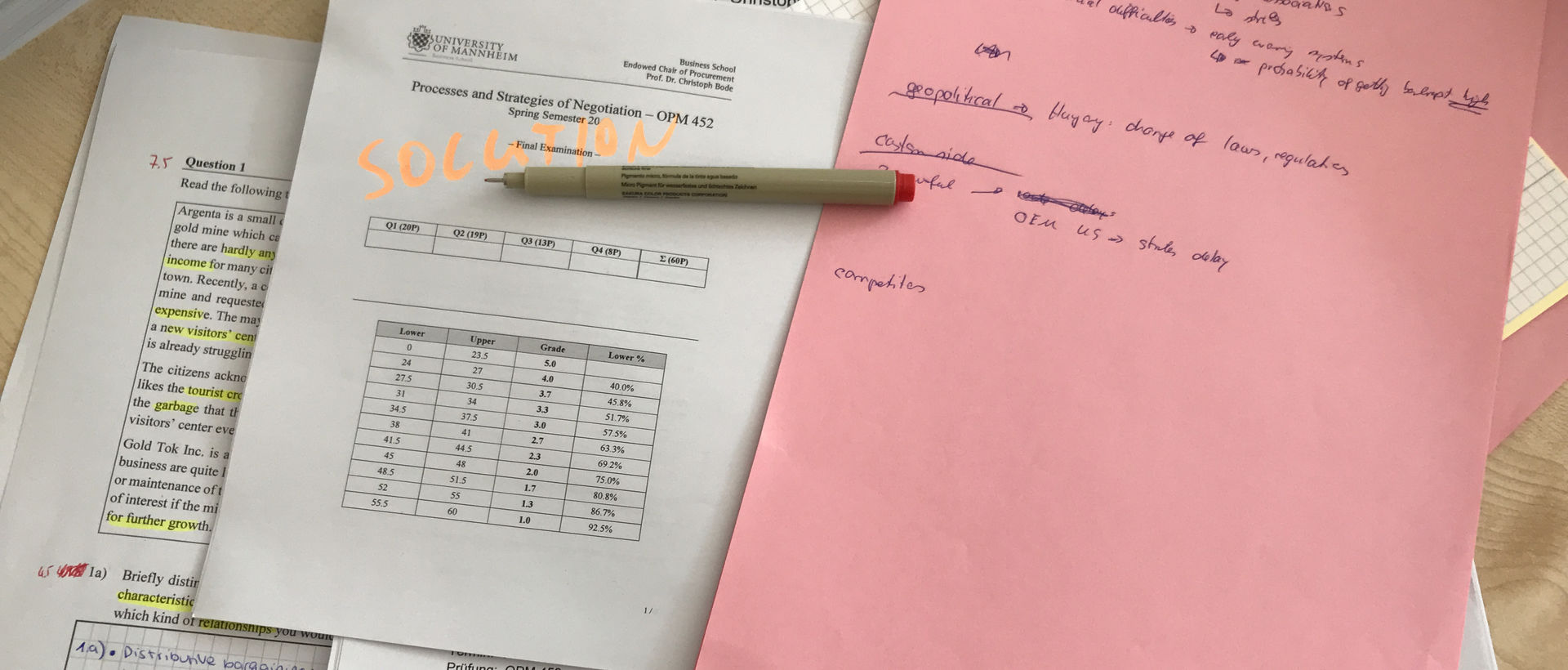 Mannheim exam dates