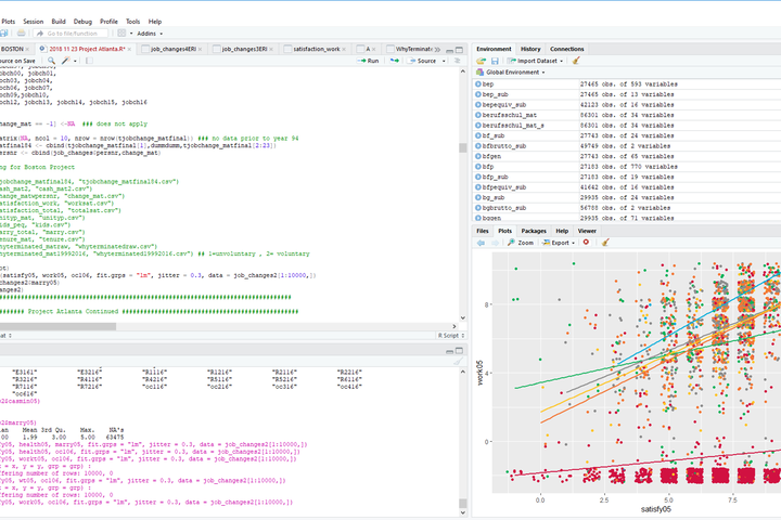 R-Code Beispielvisualisierungen