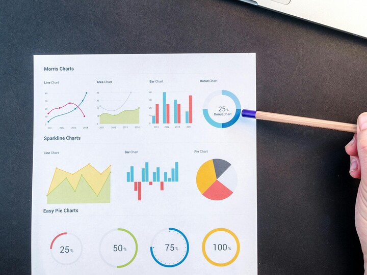 Hand mit Stift neben Statistiken auf einem Blatt