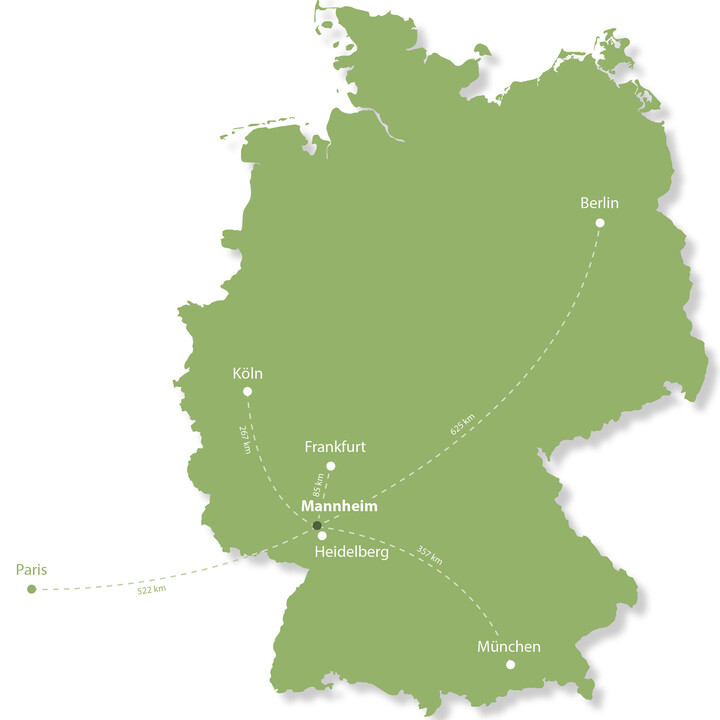 Europakarte, auf der gestrichelte Linien und Kilometerangaben von Mannheim nach Berlin (625 km), Köln (267 km), Frankfurt (85 km), Paris (522 km), Heidelberg und München (357 km) eingezeichnet sind.