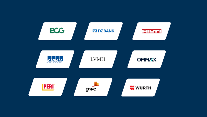 Overview of Participating Companies: BCG, DZ Bank, Hilti, KPMG, LVMH, OMMAX, Peri, PwC, Würth