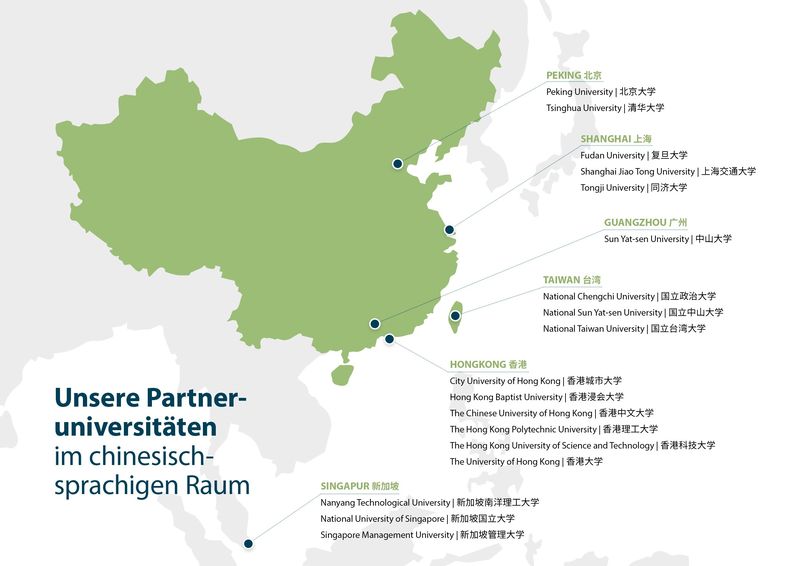Landkarte China mit Partnerunis