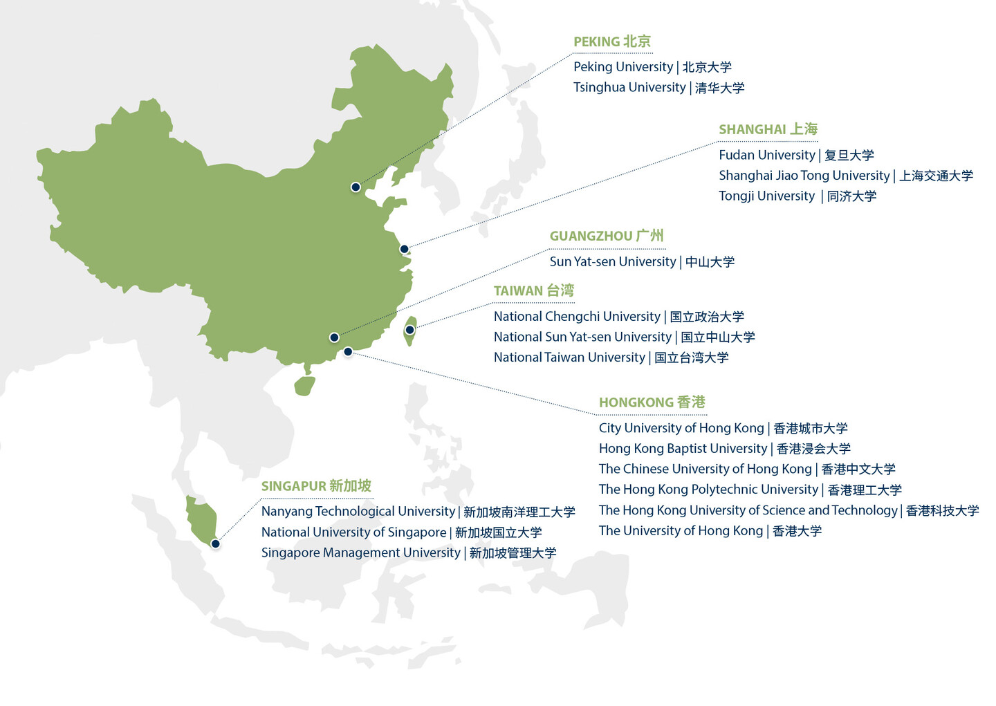 Landkarte China mit Partnerunternehmen